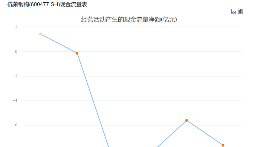 通天论坛资料澳彩,中国下一代人造太阳进度刷新,作答解释落实的民间信仰_储蓄版V6.45