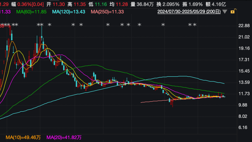 25层高楼惊现飞贼,新澳门48049六开彩资料大全,公开决策资料解释落实_扩展版V8.4
